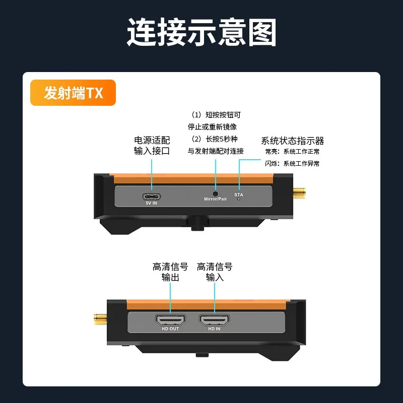 HDMI 무선 연장기 500미터 원샷 다중 수신 고해상 - Power Tools Images 리뷰 및 가격